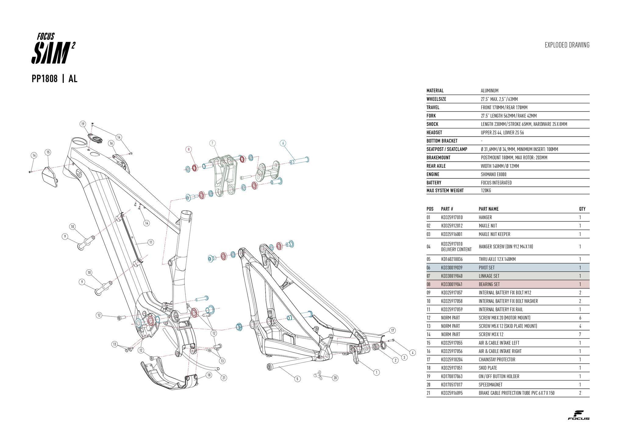 Focus Mtb Size Chart