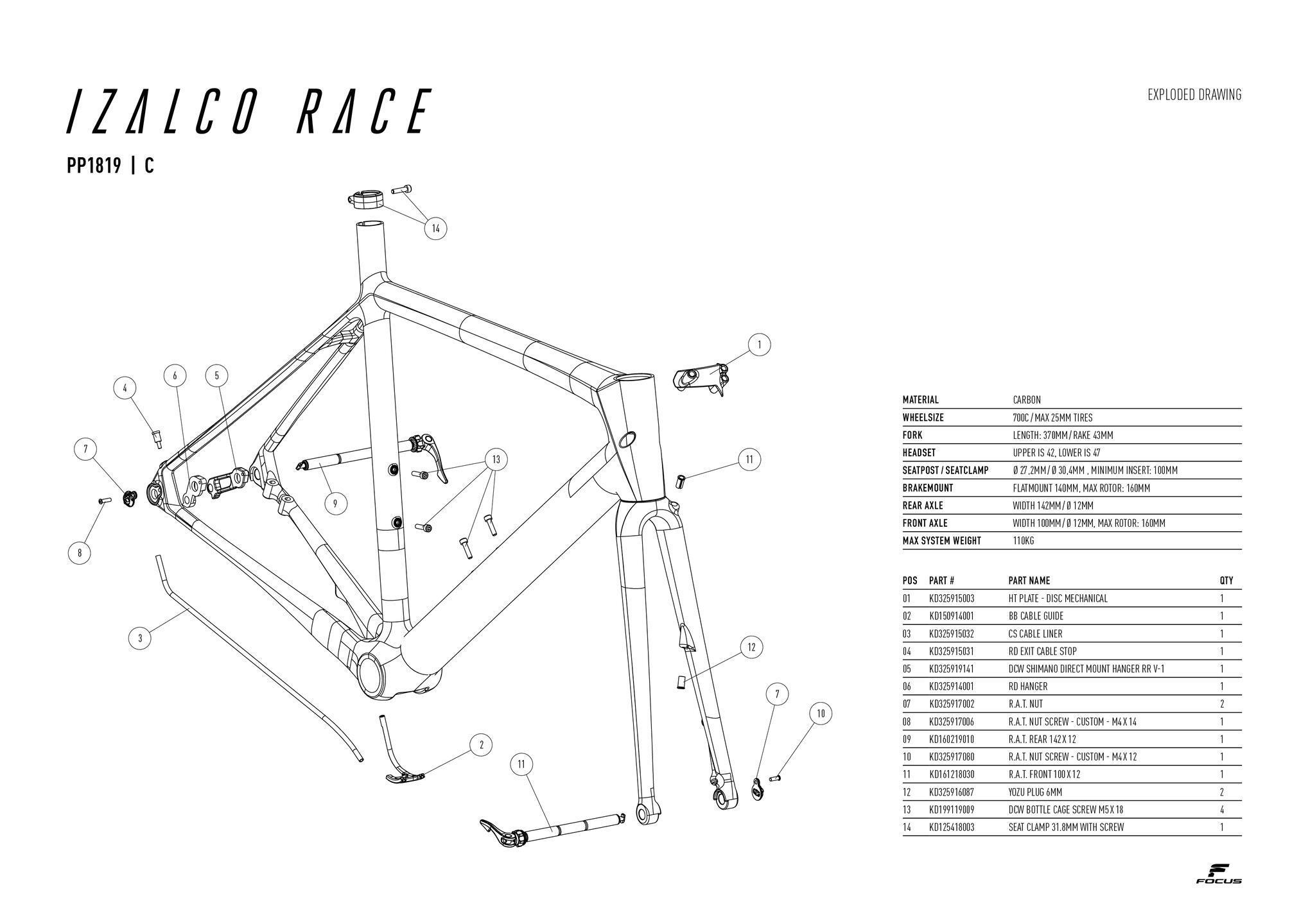 Focus Bike Size Chart