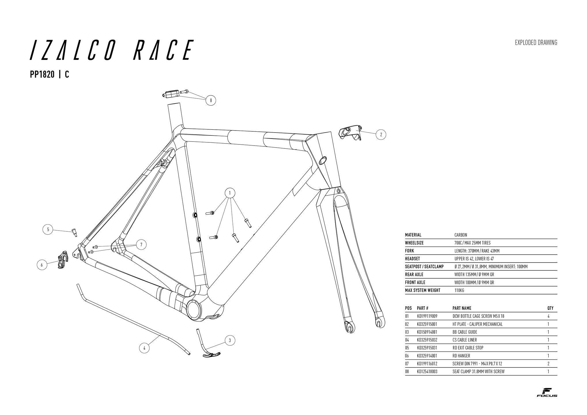 Mtb Geometry Chart