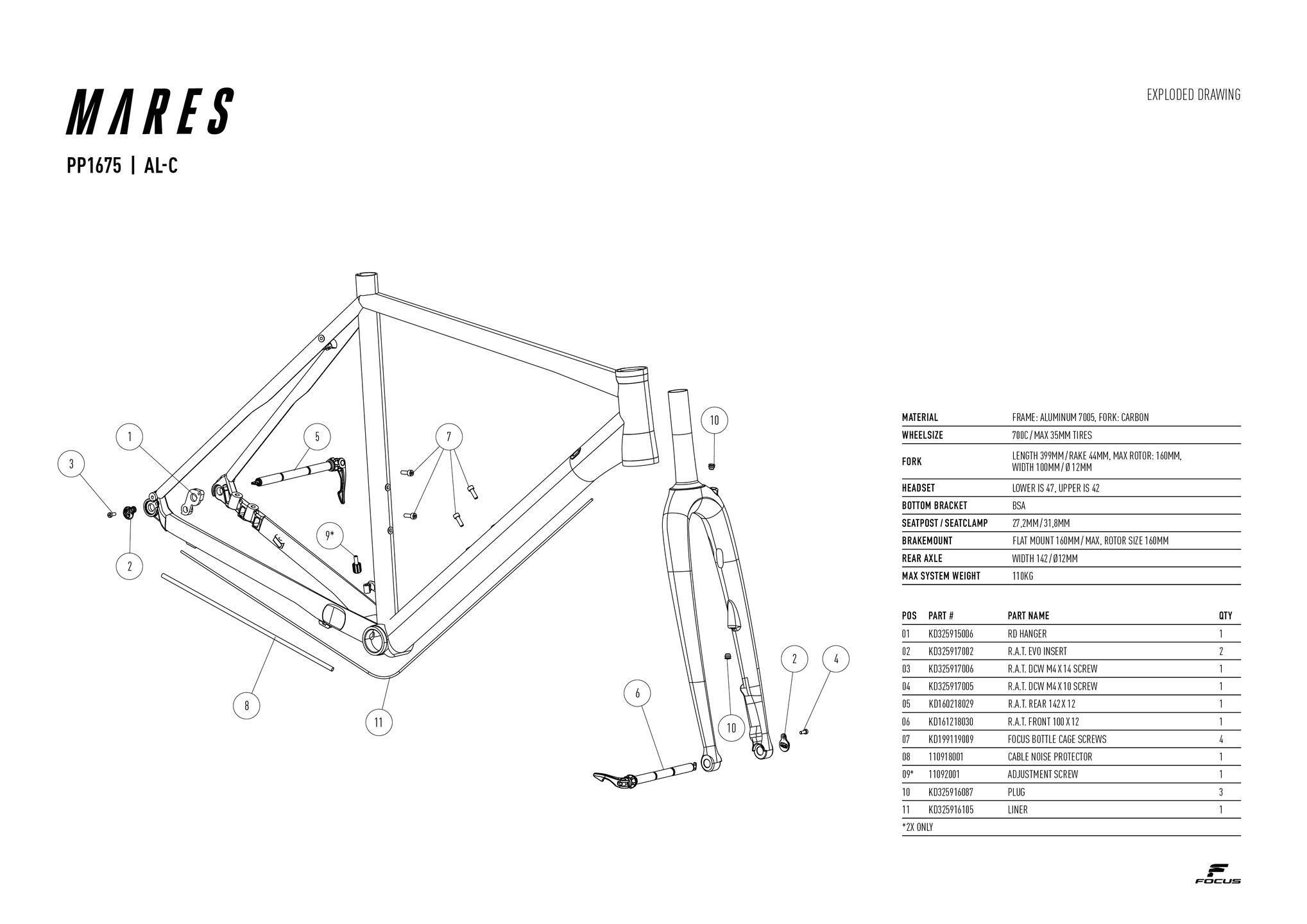 Focus Bike Size Chart