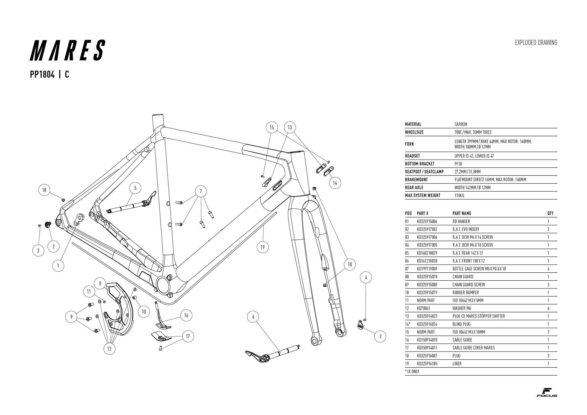 Focus Mtb Size Chart