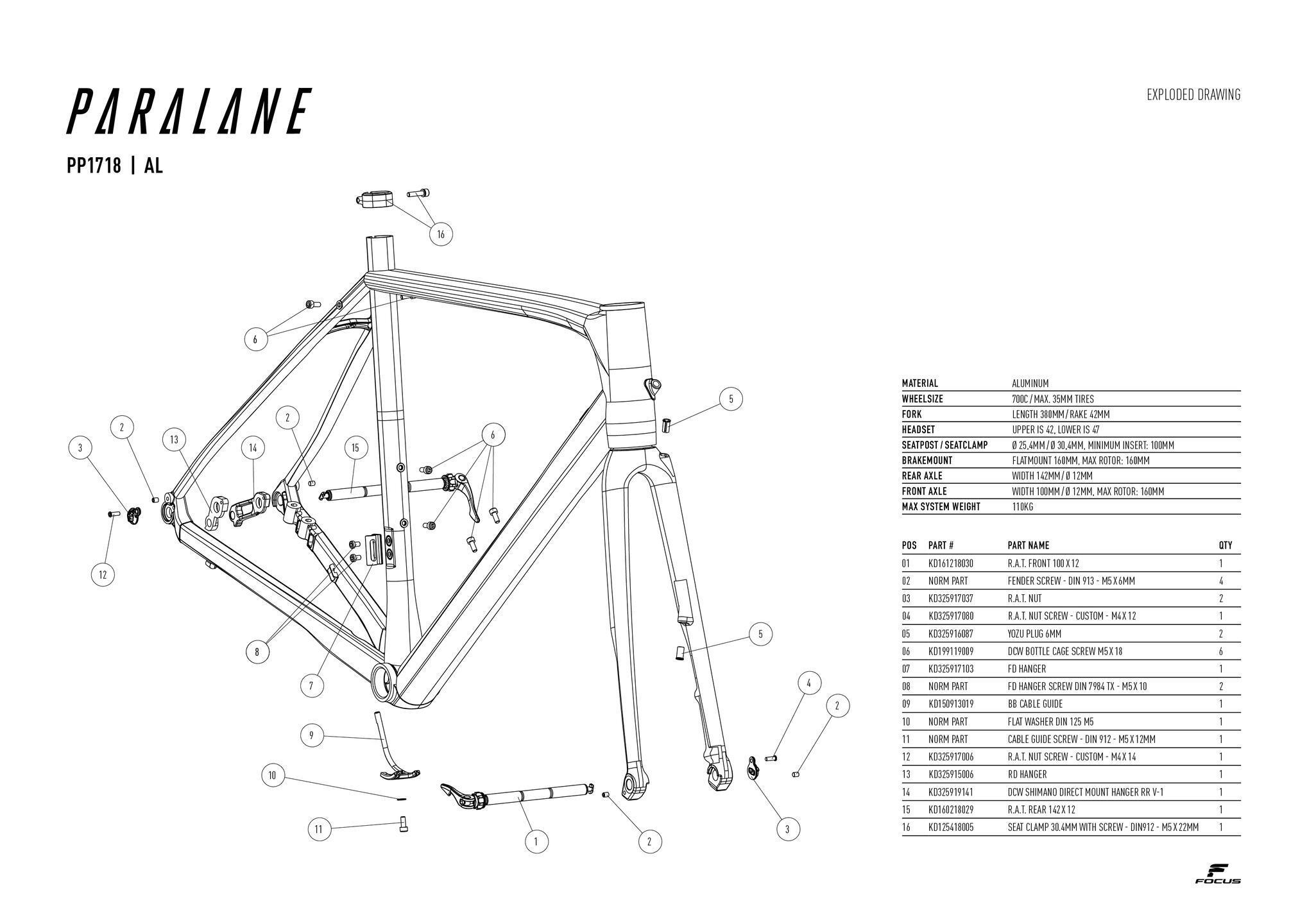 Focus Bike Size Chart