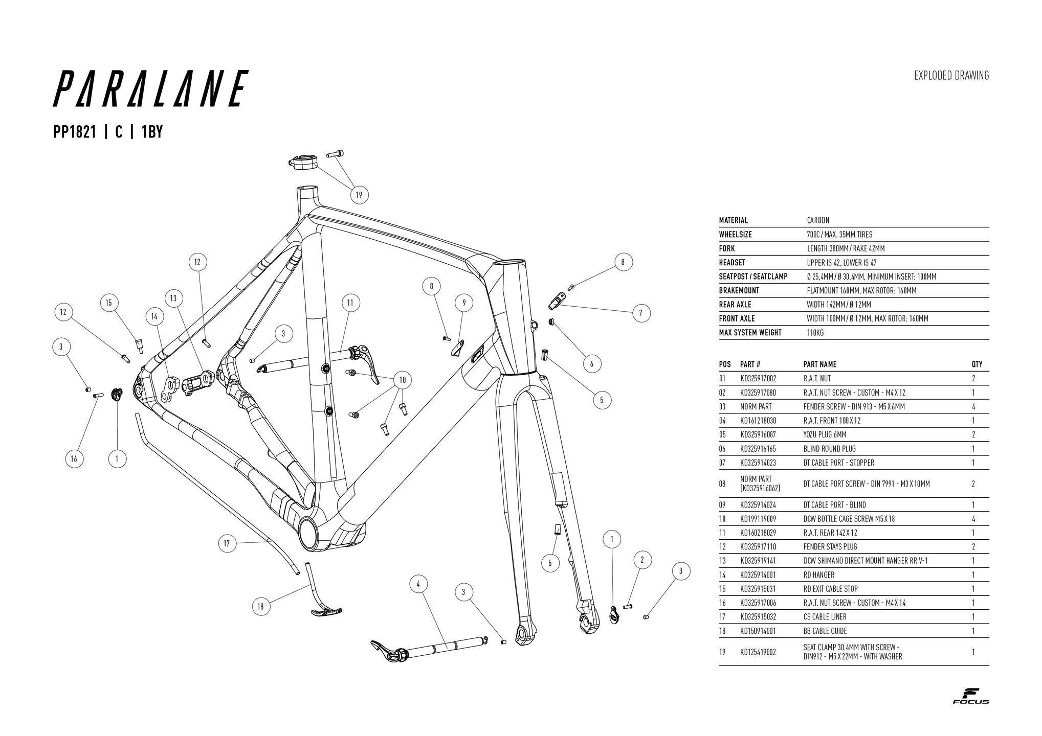 Focus Mtb Size Chart