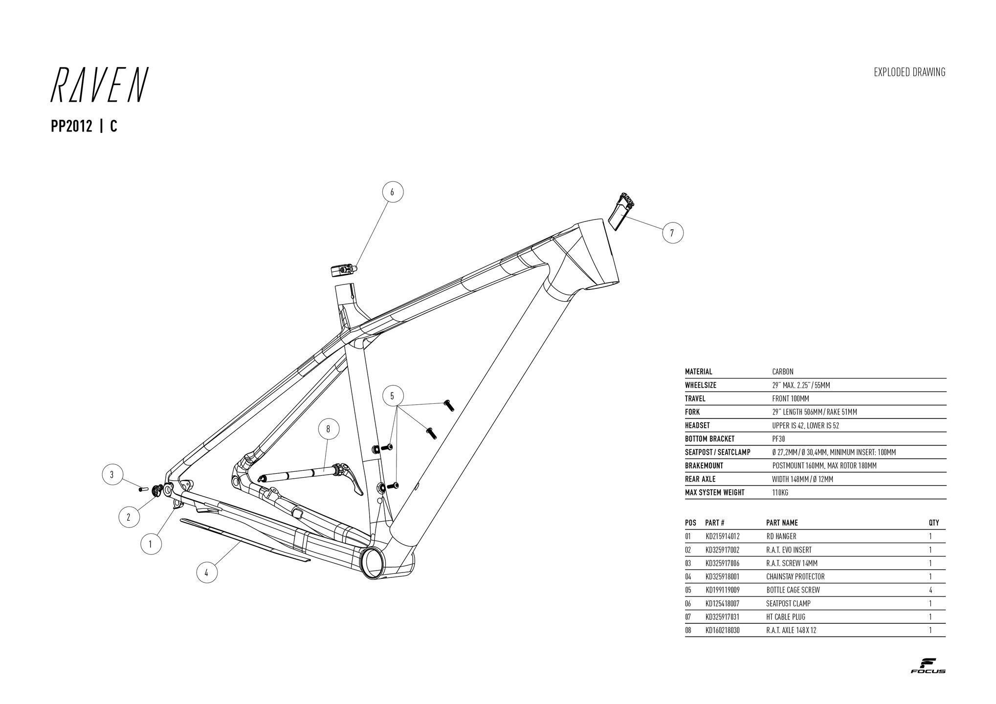 Focus Mtb Size Chart