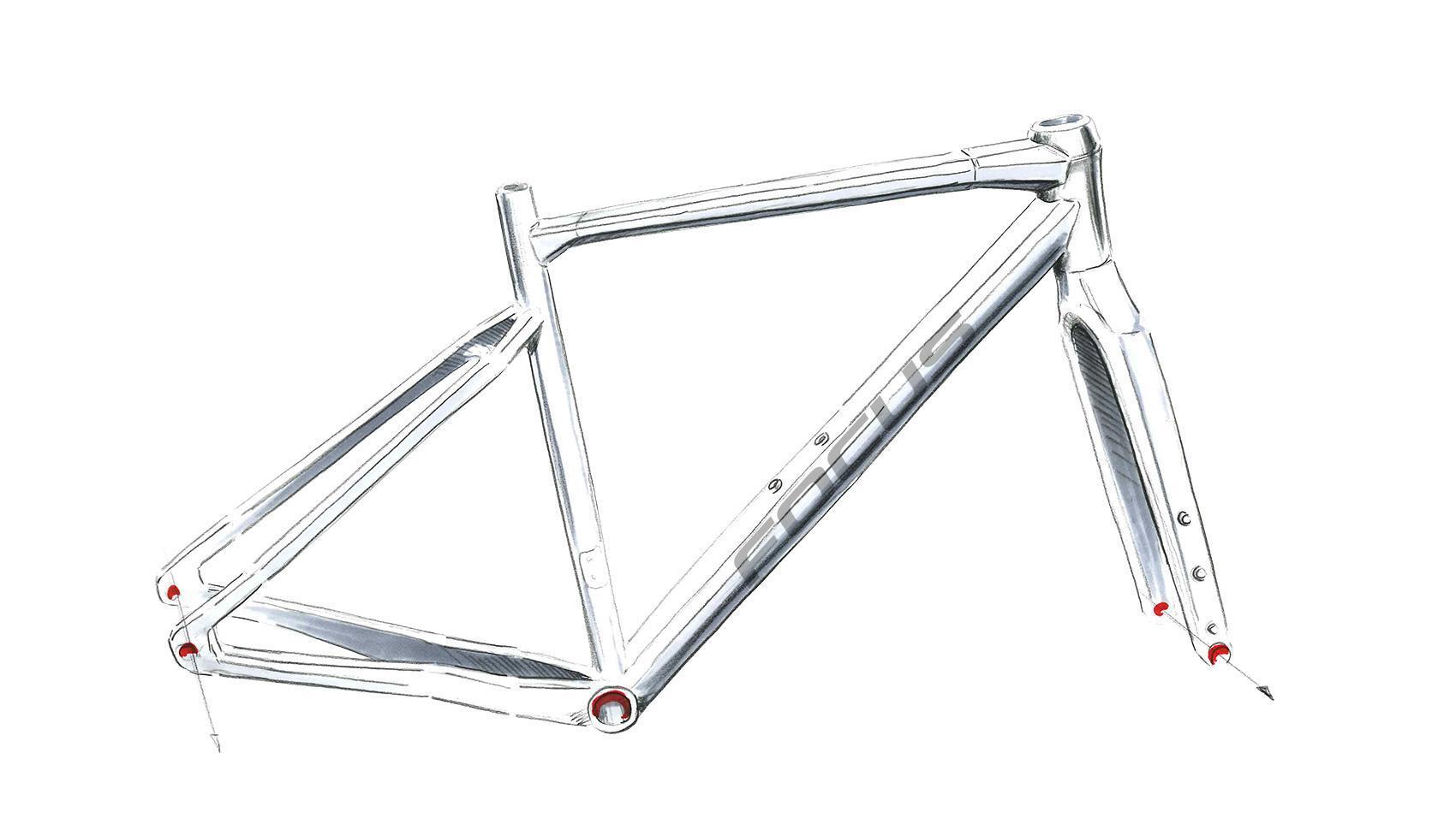 atlas cycle frame price