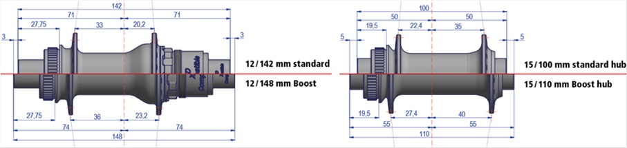Road Boost Hub Measurements